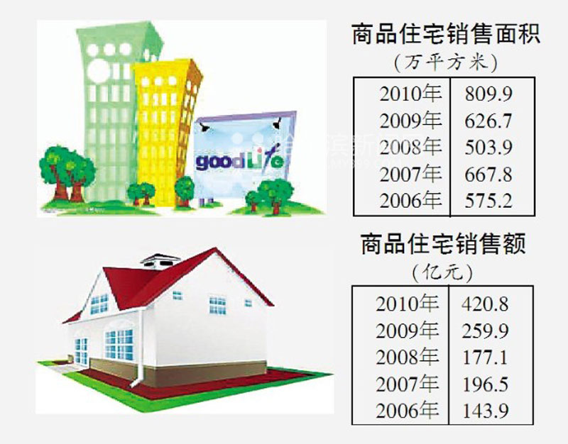 哈尔滨第一季度gdp2_央行:一季度GDP同比下降6.8%(2)