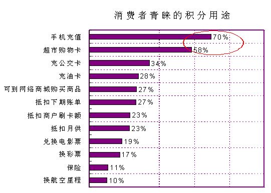 流动人口营销总结_关于车站对流动人口宣传教育工作的情况汇报(3)