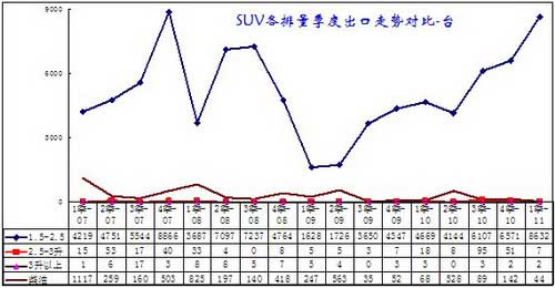 ͼ 21SUVȵ