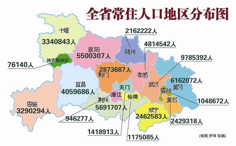 新洲人口分布_人口分布思维导图