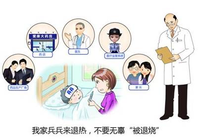 退烧贴排行_停业整顿!这一知名品牌竟已造假40年!