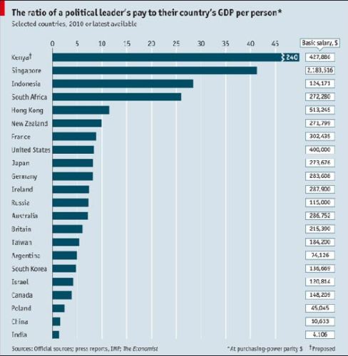 日本gdp中国40倍_中国落后日本40年 GDP是日2倍 人均不及1 5(3)