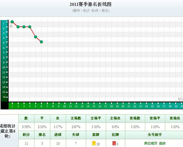 陕西省人口排名_陕西公职人员微博影响力排行榜-陕西政务微博影响力榜单出炉