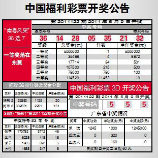 福利彩票在线购买平台可靠吗
