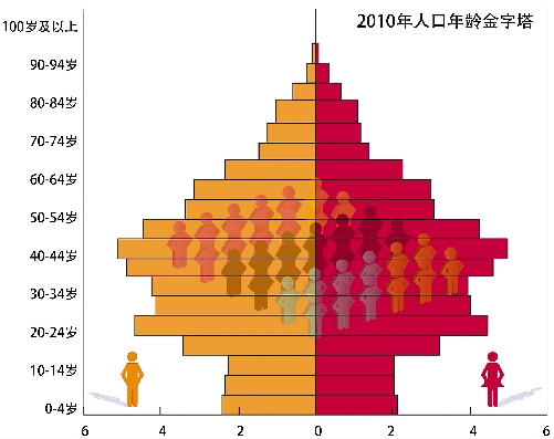 浙江省人口_浙江省一个县,人口超80万,因为一条河而得名(3)