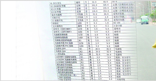 记者卧底揭空调维修黑幕 收费高达成本十几倍