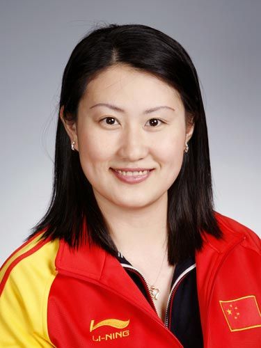北京体育世纪十佳女运动员候选人名单