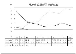 4月份gdp_加拿大GDP靓丽提振加息预期,即将打响贸易反击战(2)