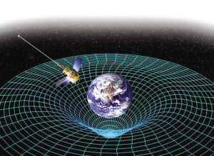 爱因斯坦预言得到证实 地球周围发现时空漩涡