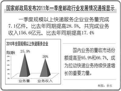 中通人口_人口普查(2)