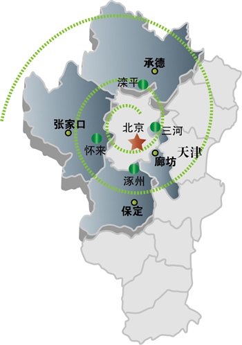 河北环首都经济圈_河北省环首都经济圈示意图-力推 环首都经济圈 建设