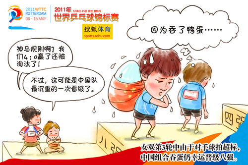 漫画:中国组合背鸭蛋晋级尴尬晋级八强遭嘲笑
