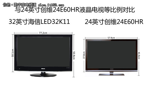 可以当显示器的电视机_windows照片查看器无法显示此图片,因为计算机上的可用内_lg电视显示无信号