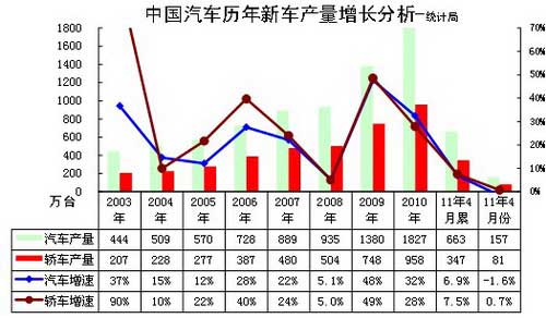 ͼ 103-2011 λ ̨%