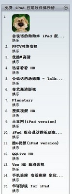 pptv排行_PPTV网络电视iPad应用位居APP视频软件排行第一(组图)