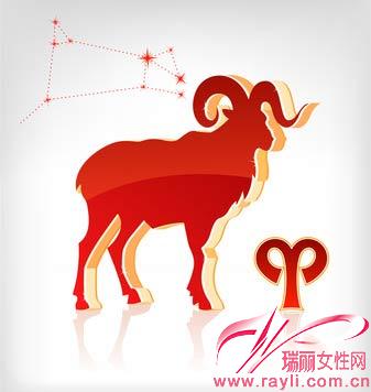 白羊座金牛座2019年5月3日运气图片