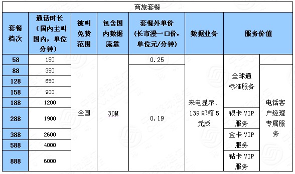 p2p理财网站排名_理财图片(3)