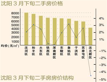 现在中国哪个省的人口最多(说详细点)(3)