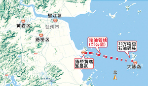 国内最大炼化项目登陆台州滩涂 带来10万就业岗位(组图)