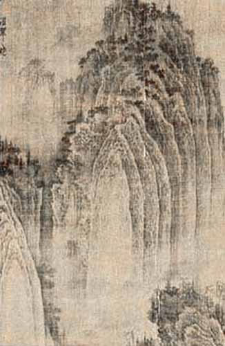 组图：中国古代十大画家