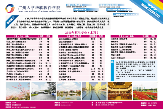 广州大学华软软件学院(图)