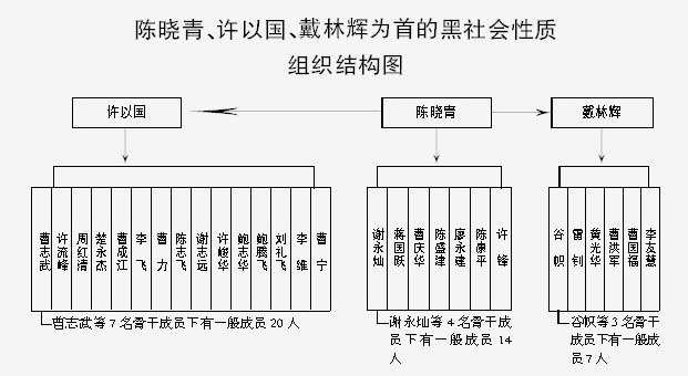 人口红黑网_暗网人口拍卖图片(2)