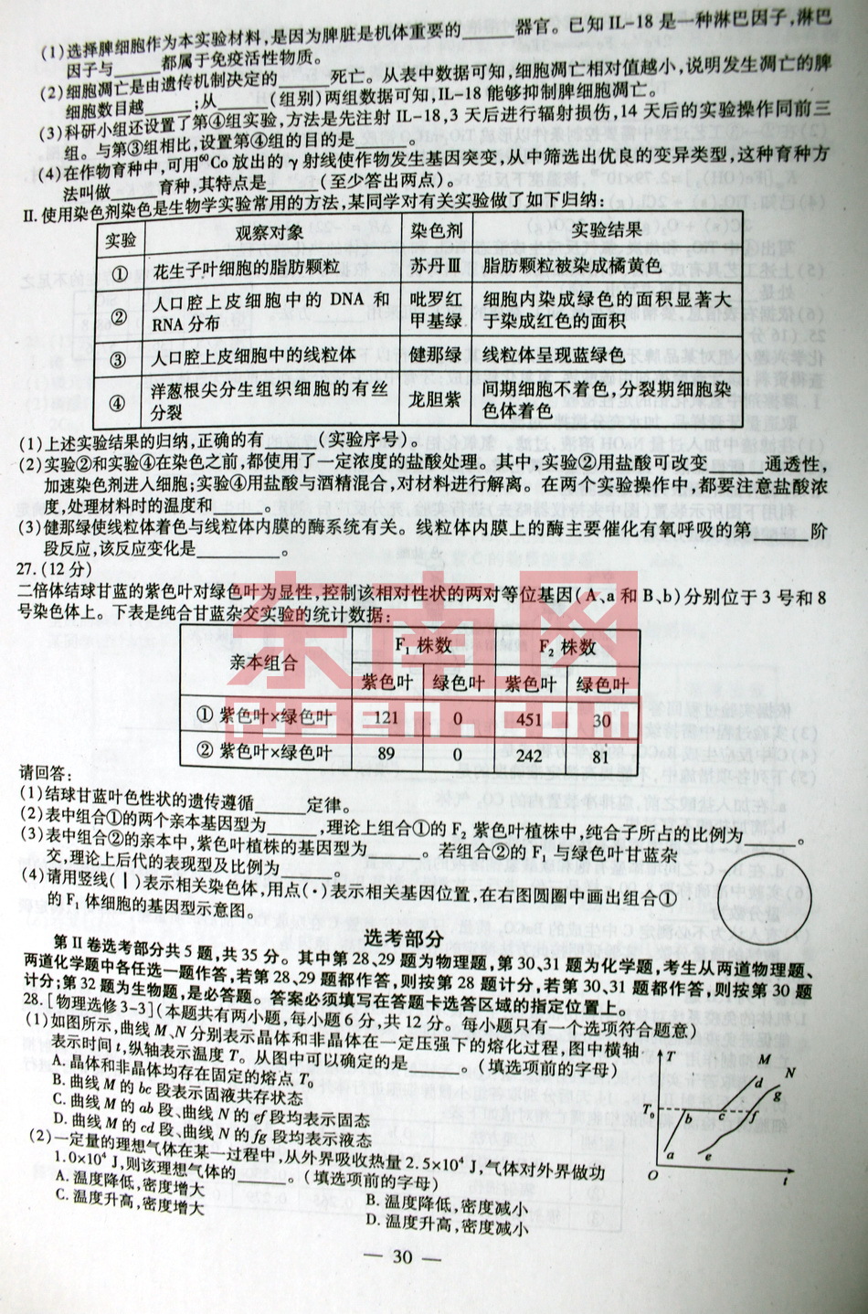 高清版:2011年福建高考理综试卷及答案(组图)