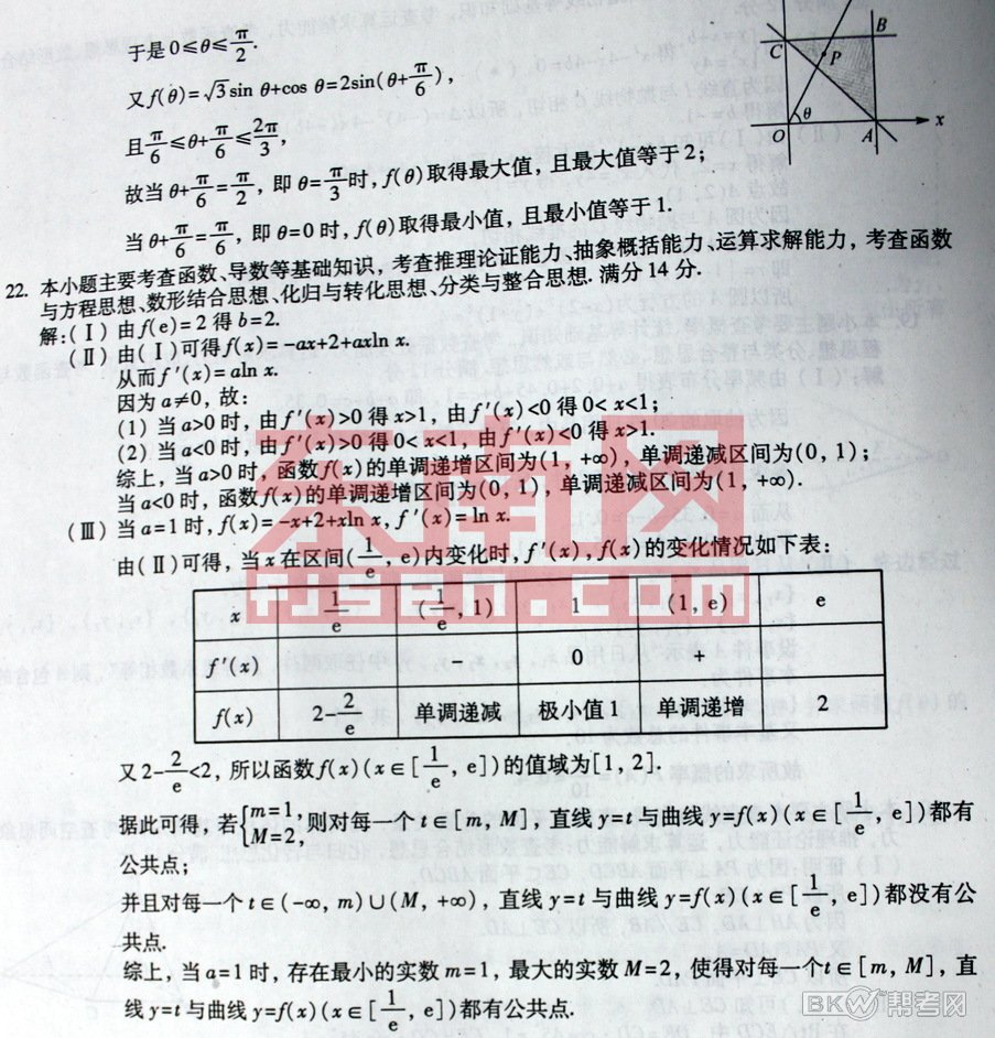 2011福建高考数学试卷及答案(文史类)(组图)