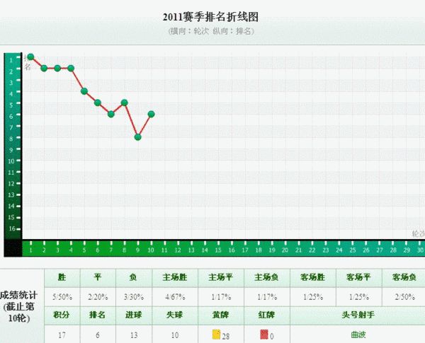 陕西省人口数_2018年陕西咸阳人口大数据分析:常住人口增速微降 人口老龄化加(3)