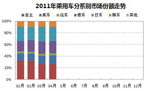 成都总人口本科生占比_成都地铁