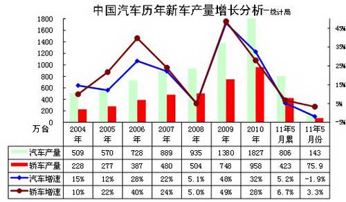 ͼ 103-2011 λ ̨%