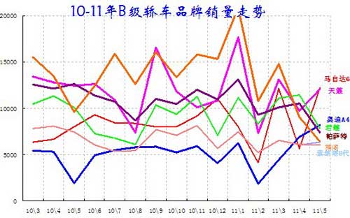 ͼ 42γBг10-11