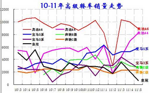 ͼ 45 Cγ10-11