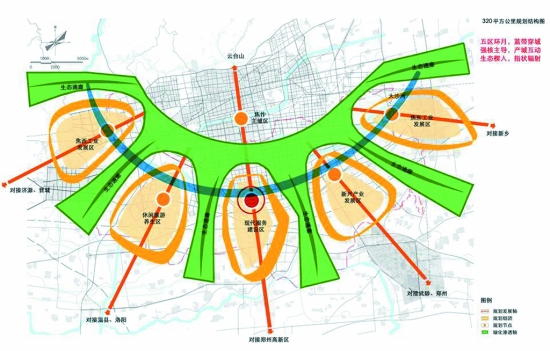 河南,省建设焦作新区的规划指导和目标是:焦作市