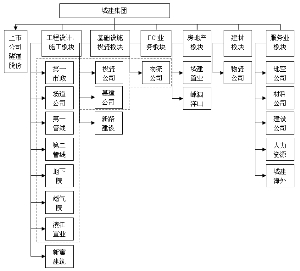 上海隧道工程股份有限公司详式权益变动报告书