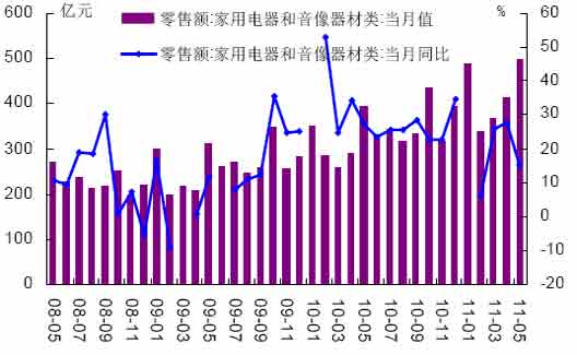 人口预测 指数增长_当下我为什么要给投资人推荐指数增强基金(3)