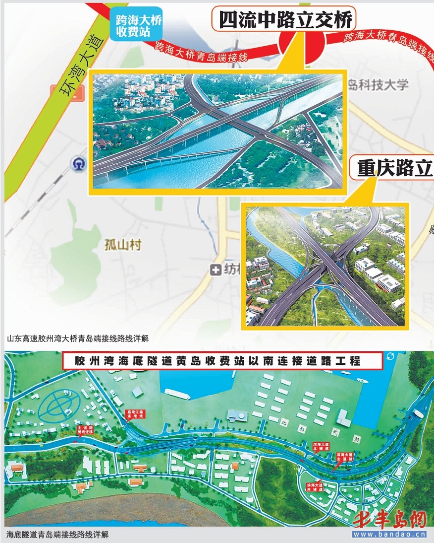 桥隧出入口路线图:四立交可上桥 快速路通隧道