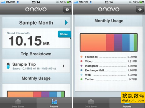 每日一评:利用云计算节省流量 iOS版Onavo评测