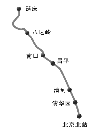 七一起北京s2线变身"地区通勤车"(图)