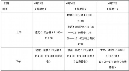 海口总人口数量_黄河入海口图片(2)