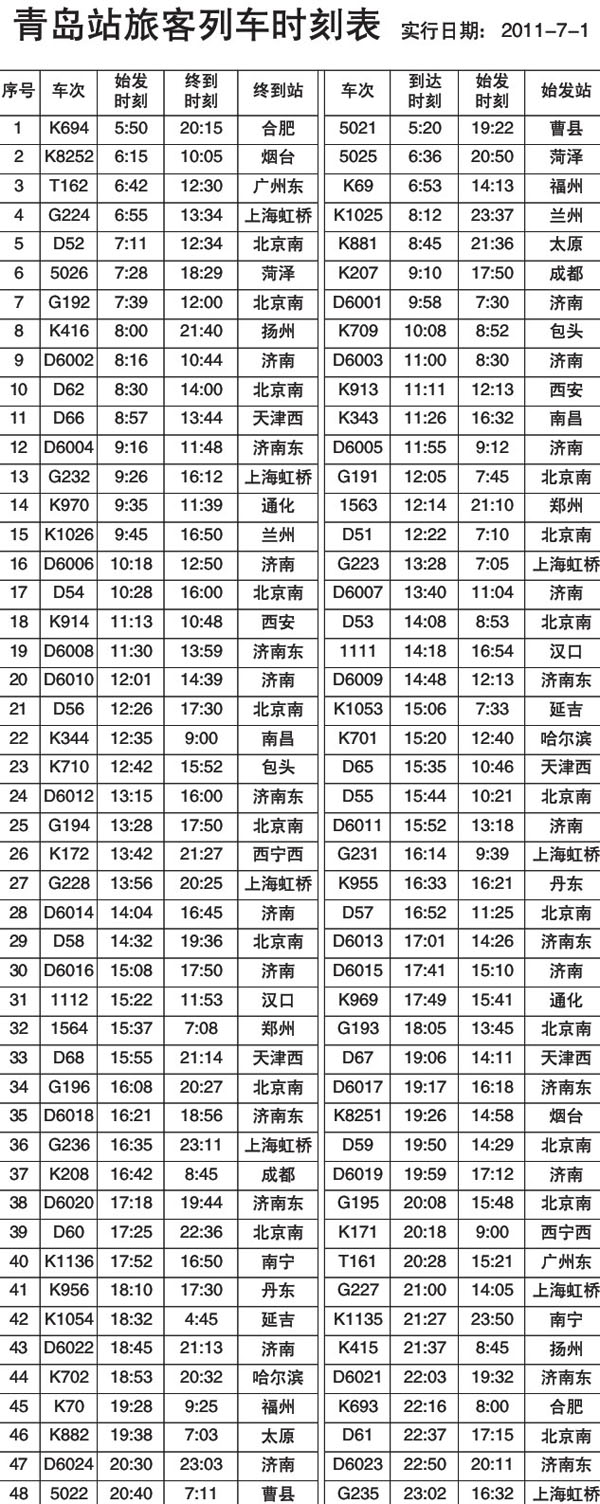 新版列车运行图公布 坐高铁去北京最低315元