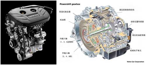 2.0 GTDiֱѹ+Powershift˫ϱ