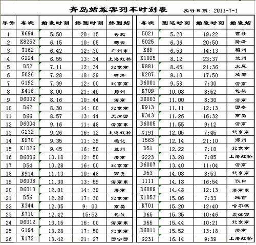 火车座位表