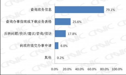 海南省人口总数_海南省人民检察院第二分院(2)