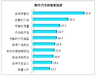 长沙上网人口_长沙人口热力图(3)