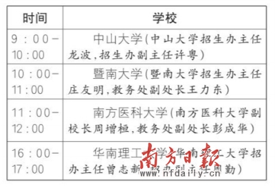 广东高考成绩今日17时公布 可电话短信上网查询