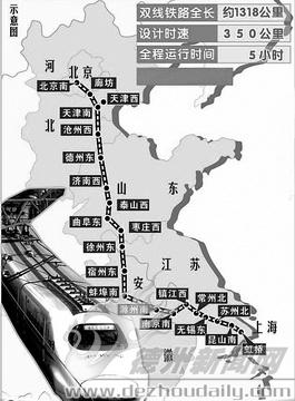 7月1日全国铁路 (265360); 京沪旅客専用线;; 北方温室大棚高铁驶来