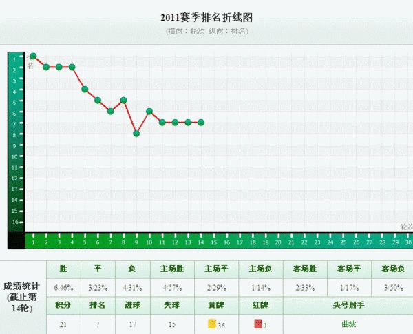 省区 人口 排行榜_江西各县人口和面积排行榜,2015版新鲜出炉的哦(2)