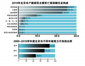 达到人口上限_今日评论次数达到上限(2)