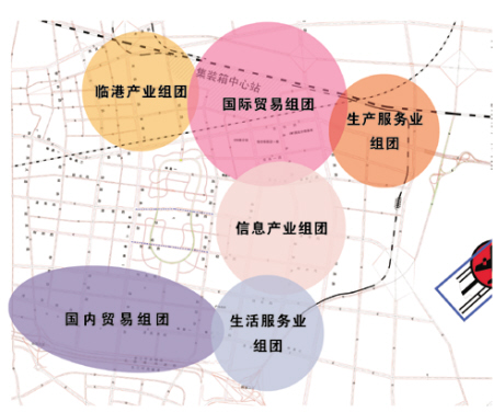 ←西安国际港务区六大百亿组团布局